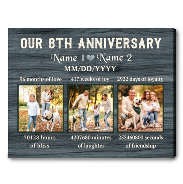 8th Wedding Anniversary Gifts For Husband For Wife Custom Anniversary Gifts Ohcanvas